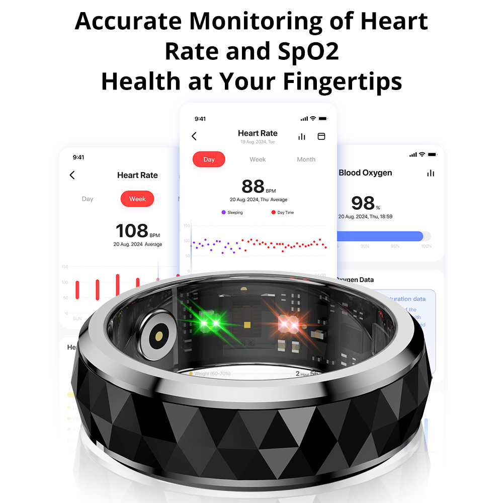 2024 COLMI R11 Smart Ring, Fid - مراجعة Daith Heart Ring وسعره