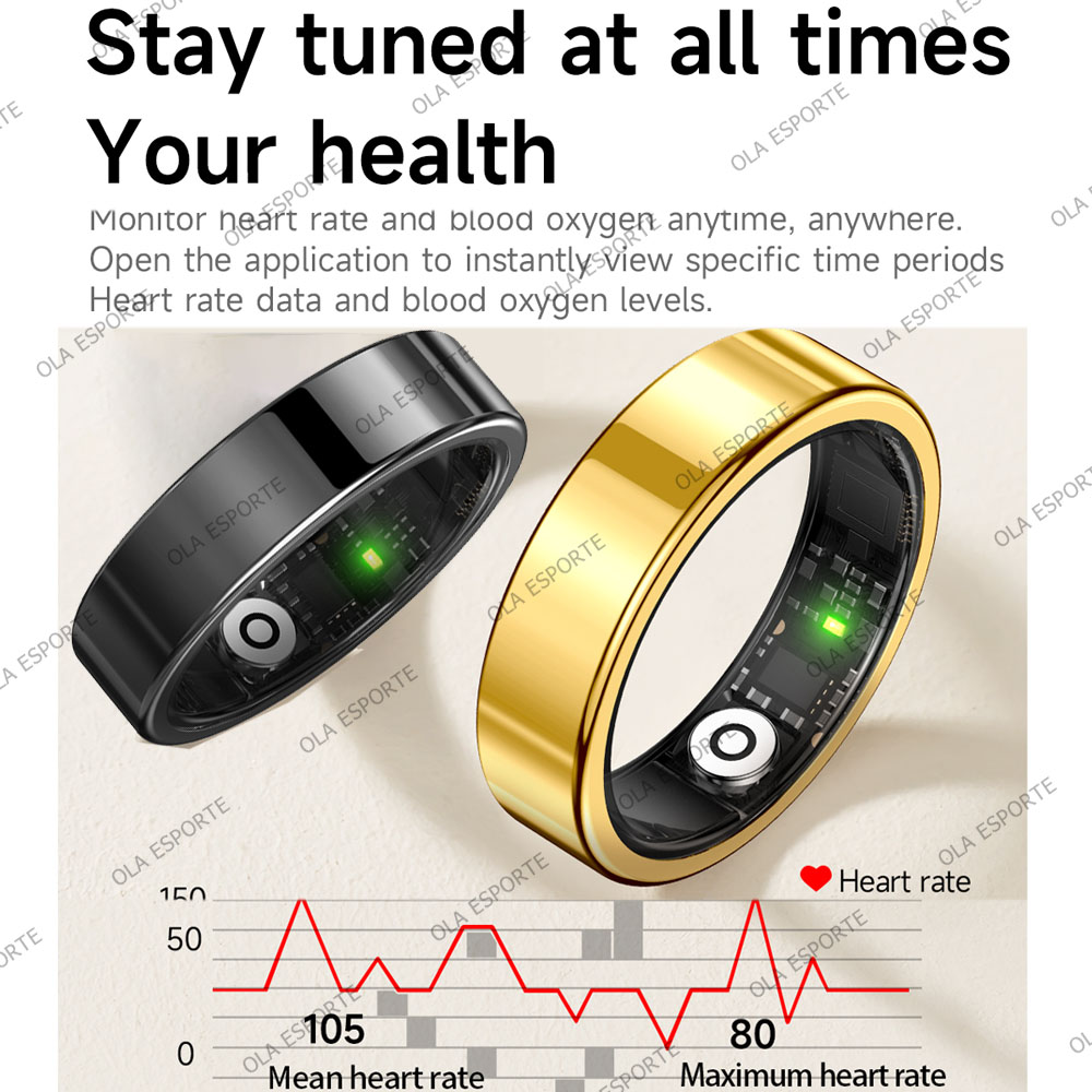 2026 New Smart Ring Heart Rate - مراجعة Daith Heart Ring وسعره
