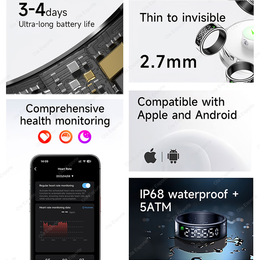 For Xiaomi Smart Ring Display  - مراجعة Daith Heart Ring وسعره